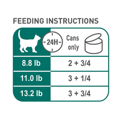 Instinctive 7+ Thin Slices In Gravy Canned Cat Food