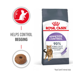 Appetite Control Care Dry Cat Food