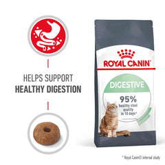Digestive Care Dry Cat Food